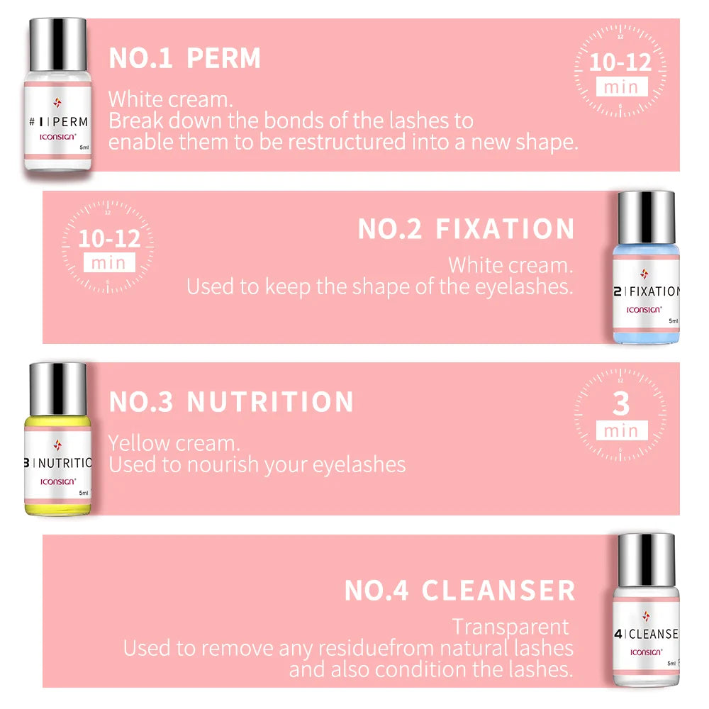 Luxe Lash Lift Kit™